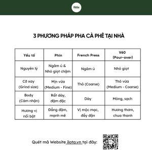 phuong-phap-pha-ca-phe