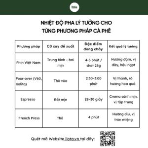 nhung-loi-co-ban-khi-pha-ca-phe