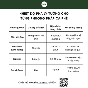 toi-uu-ap-suat-may-pha-ca-phe-chia-khoa-cho-espresso