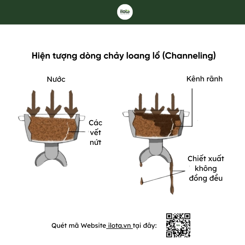 so-sanh-tamper-phang-va-tamper-cong