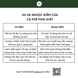 ca-phe-phin-giay-la-gi-lan-gio-moi-cho-ca-phe-viet