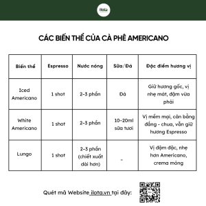 ca-phe-americano-la-gi