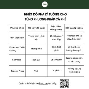 ap-suat-may-pha-ca-phe