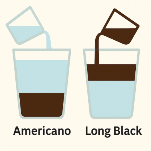 ca-phe-americano