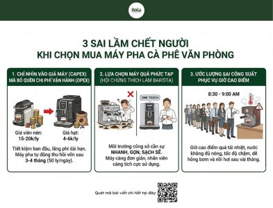 may-pha-ca-phe-cho-van-phong