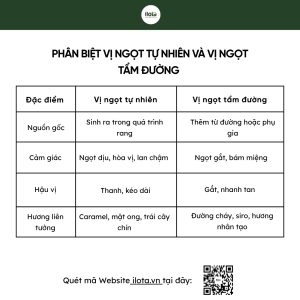 vi-ngot-trong-ca-phe