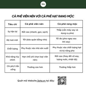 ca-phe-vien-nen 