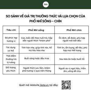 so-sanh-pho-nhi-song-chin