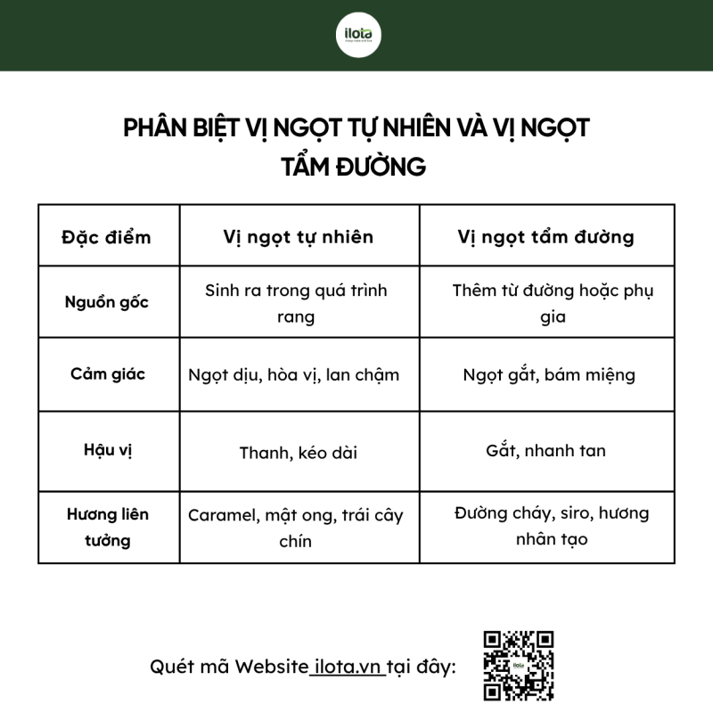 vi-ngot-trong-ca-phe