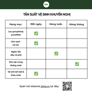 ve-sinh-may-pha-ca-phe-tai-nha-may-sach-ca-phe-ngon