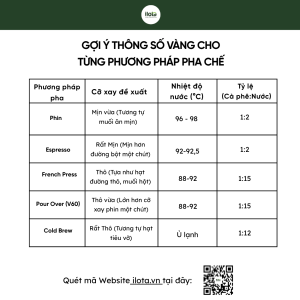 ca-phe-rang-moc-la-gi-xu-huong-tat-yeu