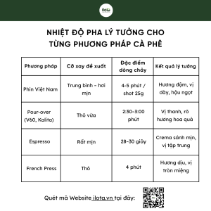 bat-mi-nhung-loi-co-ban-khi-pha-ca-phe-tai-nha