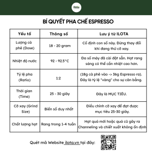 cach-pha-espresso-ngon-chuan-vi-tai-nha