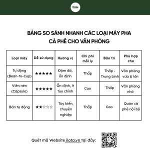 may-pha-ca-phe-cho-van-phong