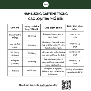 caffeine-trong-tra