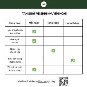 ve-sinh-may-pha-ca-phe