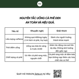 uong-ca-phe-den-moi-ngay