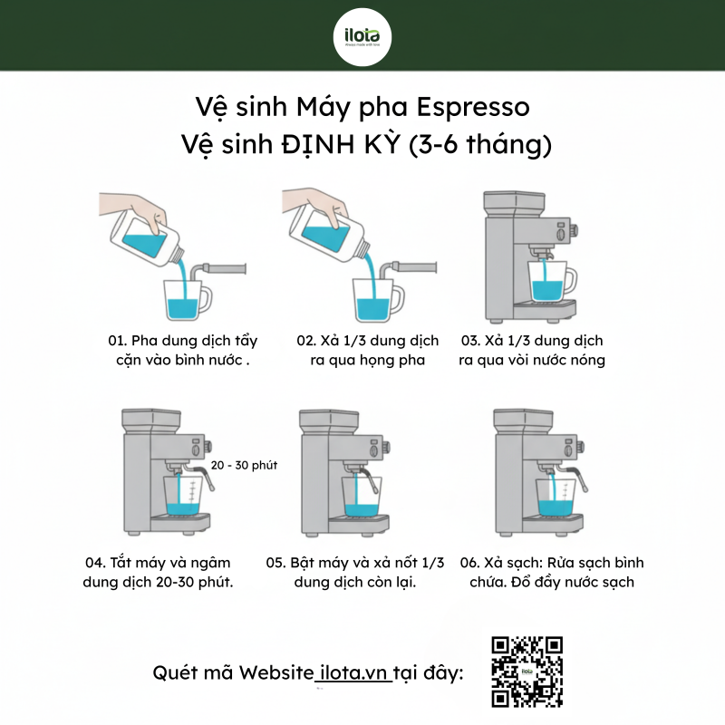ve-sinh-may-pha-ca-phe