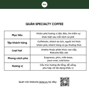 chon-ca-phe-cho-tung-mo-hinh-quan