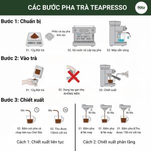 cach-pha-tra-pha-may