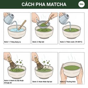 cach-pha-matcha