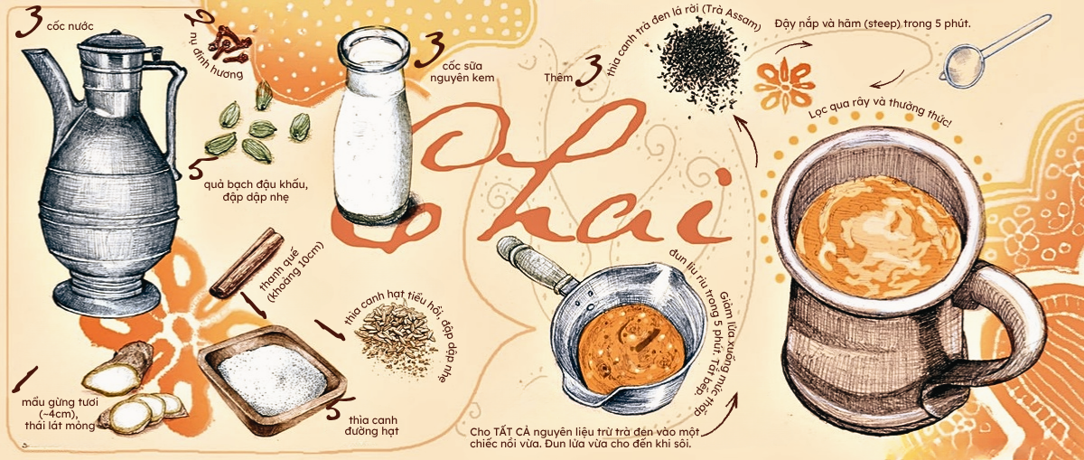 Masala-Chai-pha-tra-gia-vi-an-do-chuan-vi-tai-nha