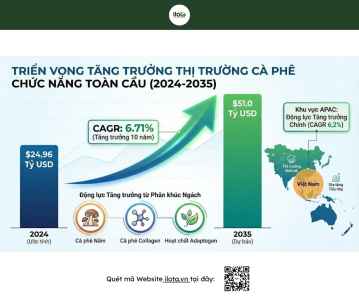 xu-huong-functional-coffee-2026-do-uong-cho-suc-khoe