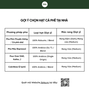 chon-hat-ca-phe-tai-nha