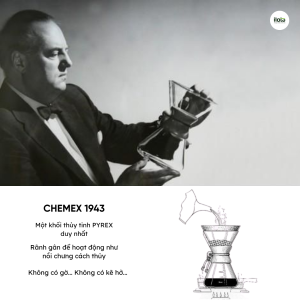 Chemex-nghe-thuat-cua-thuy-tinh-go-&-giay-loc