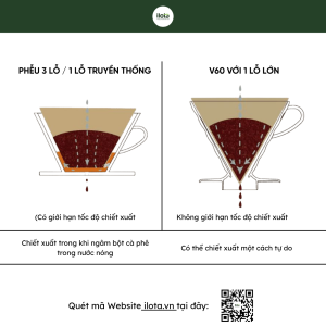 v60-tinh-hoa-pour-over-tu-nhat-ban