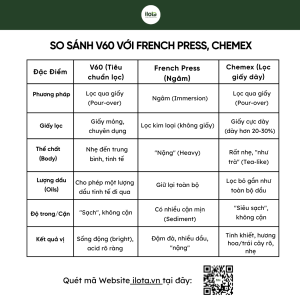 v60-tinnh-hoa-our-over-tu-nhat-ban