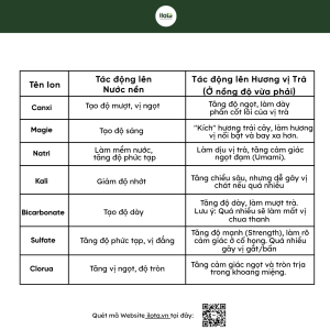 chon-nuoc-pha-tra-the-nao-de-co-am-tra-ngon