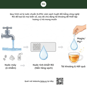 cach-de-co-nuoc-tieu-chuan-khi-pha-tra-ro-tai-khoang