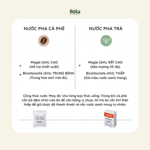 cach-de-co-nuoc-tieu-chuan-khi-pha-tra-ro-tai-khoang