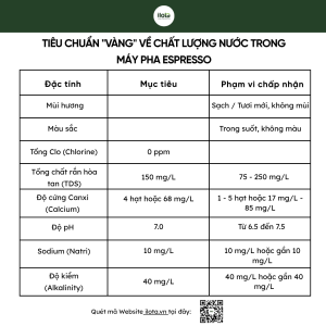 chat-luong-nuoc-trong-may-pha-espresso