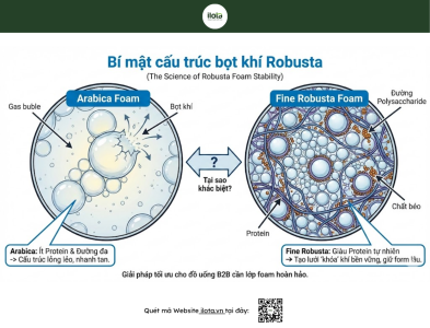 cloud-coffee-cong-thuc-dam-may-cho-menu-giang-sinh