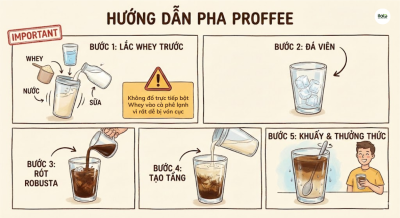 proffee-xu-huong-nap-nang-luong-cho-dan-tap-gym