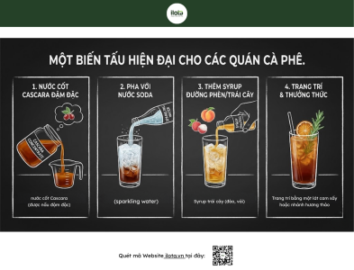 cascara-tai-sinh-vo-qua-va-thit-qua-thanh-thuc-uong