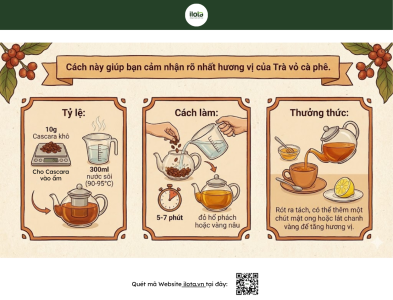 cascara-tai-sinh-vo-qua-va-thit-qua-thanh-thuc-uong