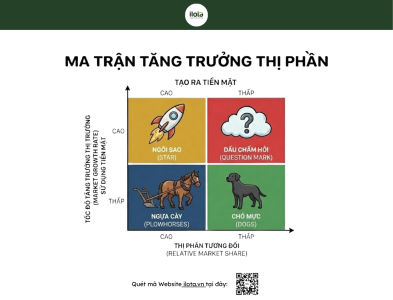 ma-tran-boston-cho-menu-tra-tet-2026