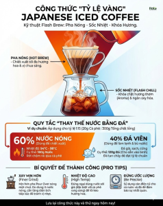 cong-thuc-japanese-iced-coffee-ty-le-vang-flash-brew.jpg