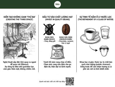 van-hoa-ca-phe-paris