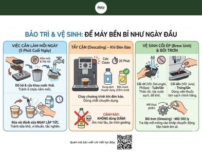 pha-ca-phe-bang-may-pha-tu-dong