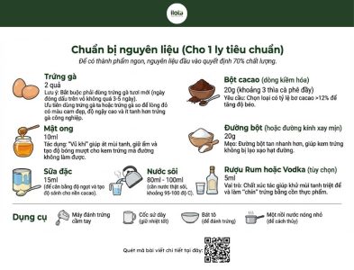 cach-lam-cacao-trung