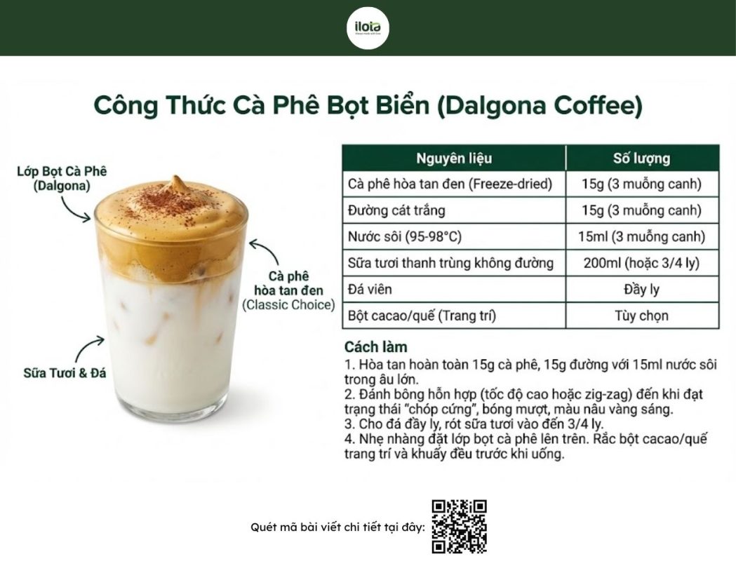 ca-phe-bot-bien