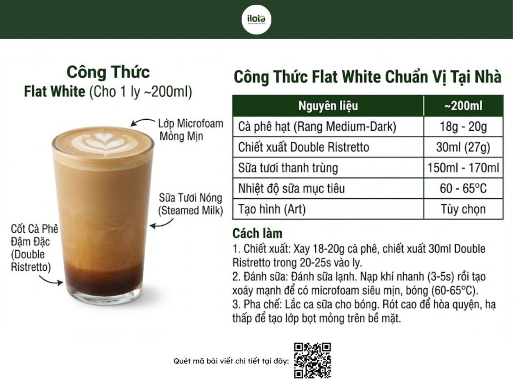 ca-phe-flat-white