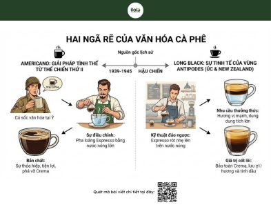 long-black-va-americano