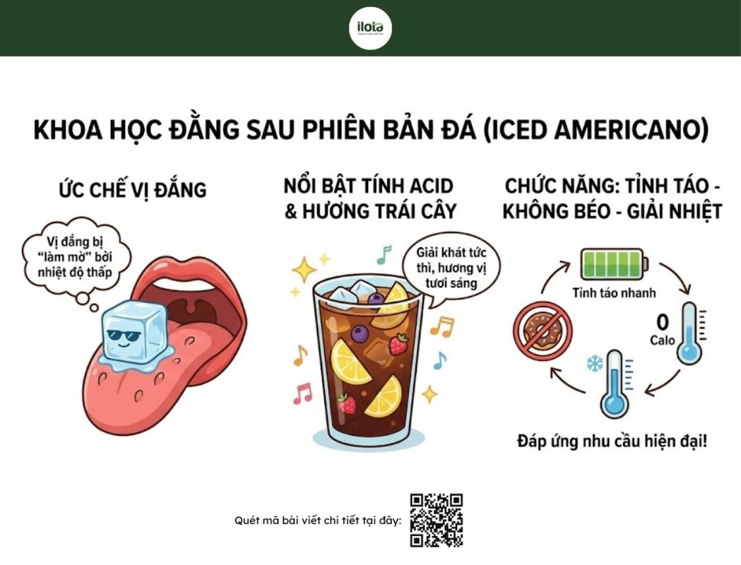 americano-da