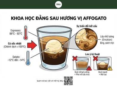 ca-phe-affogato