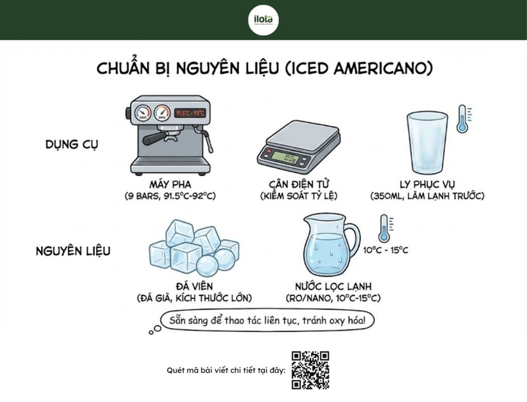 americano-da